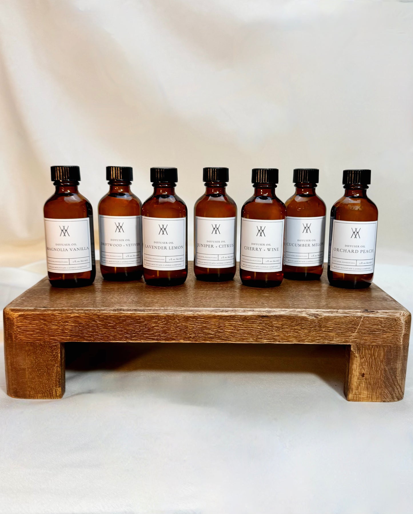 2 oz. Diffuser Oil
