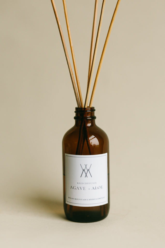Fragrance Oils – Welsh Mountain Candle Co.